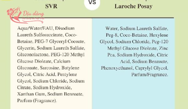 so-sanh-srm-la-roche-posay-va-svr-qua-thanh-phan
