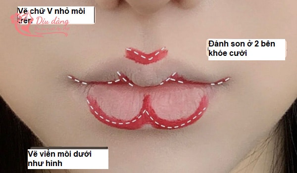 cac-buoc-son-moi-cho-nguoi-moi-bat-dau